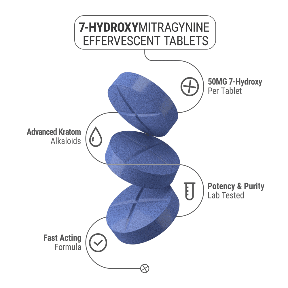 50mg 7-Hydroxy Effervescent Tablets - Blue Razz - 5