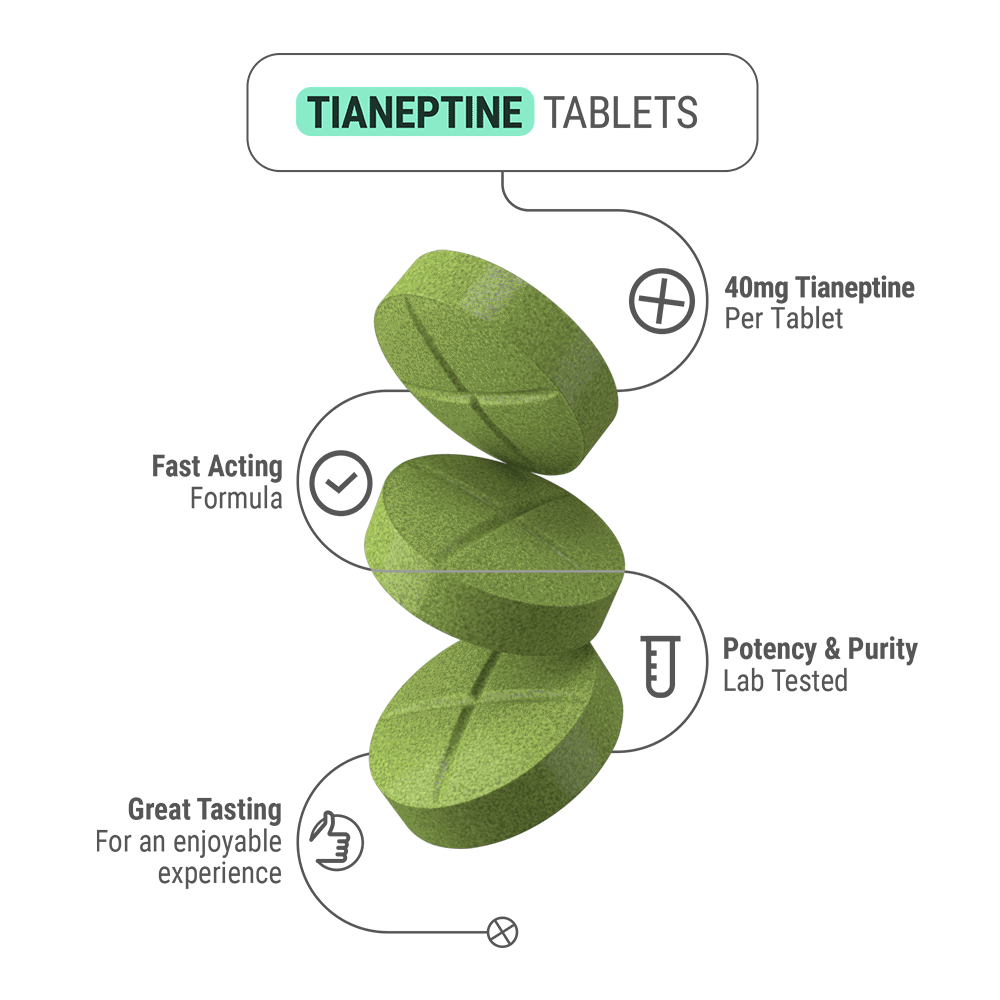 40mg Tianeptine Tablets - Kiwi & Strawberry - 5