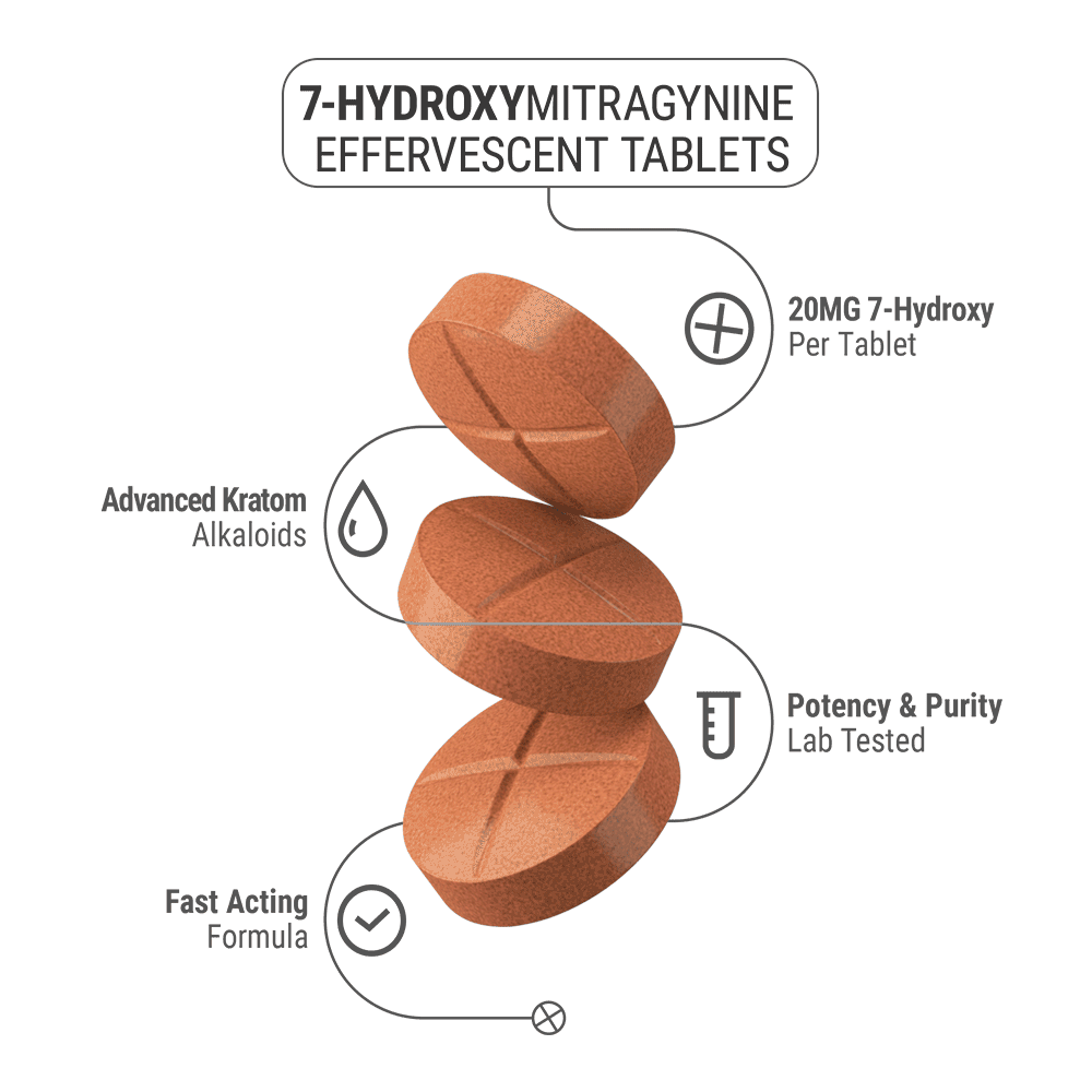 20mg 7-Hydroxy Effervescent Tablets - Mango - 5