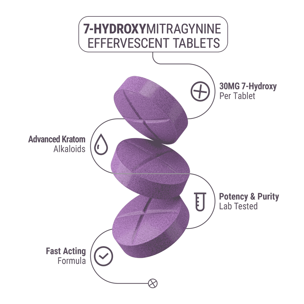 30mg 7-Hydroxy Effervescent Tablets - Grape - 5