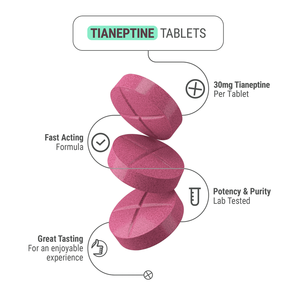 30mg Tianeptine Tablets - Strawberry - 5