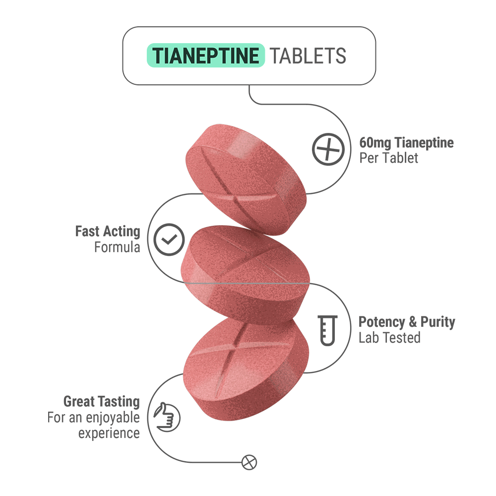 60mg Tianeptine Tablets - Watermelon - 5