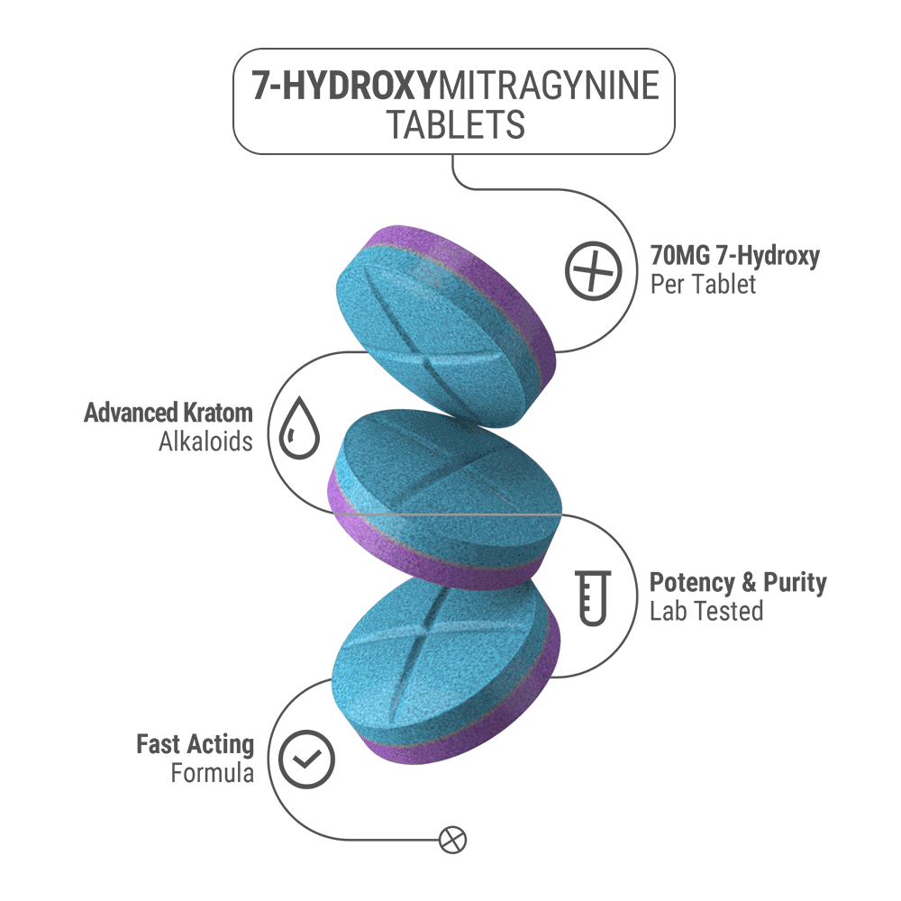 70mg 7-Hydroxy Tablets - Grape + Blueberry - 5