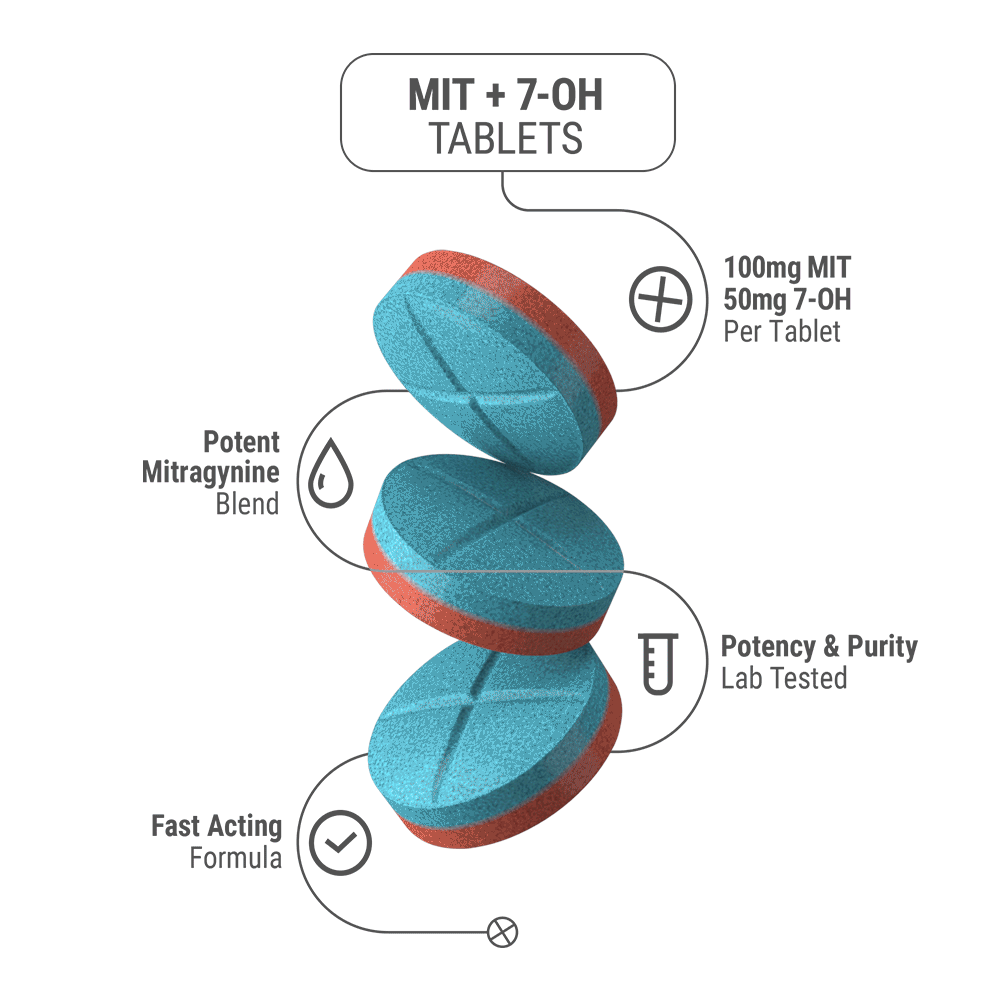 150mg Mitragynine & 7-Hydroxy Tablets - Blue Razz + Strawberry - 5