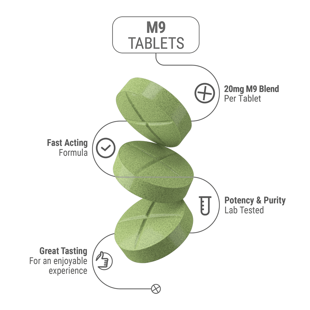 20mg M9 Blend Tablets - Green Apple - Simply Tabs - 5