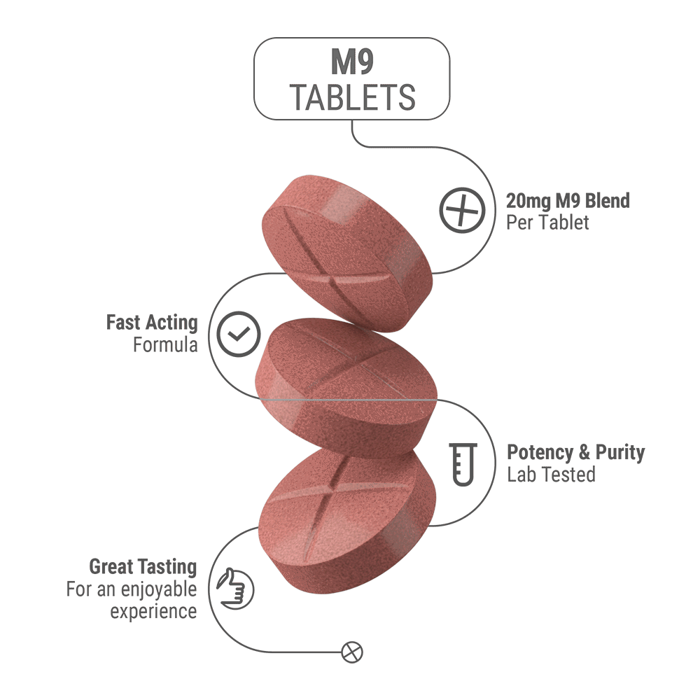 20mg M9 Blend Tablets - Berries - Simply Tabs - 5