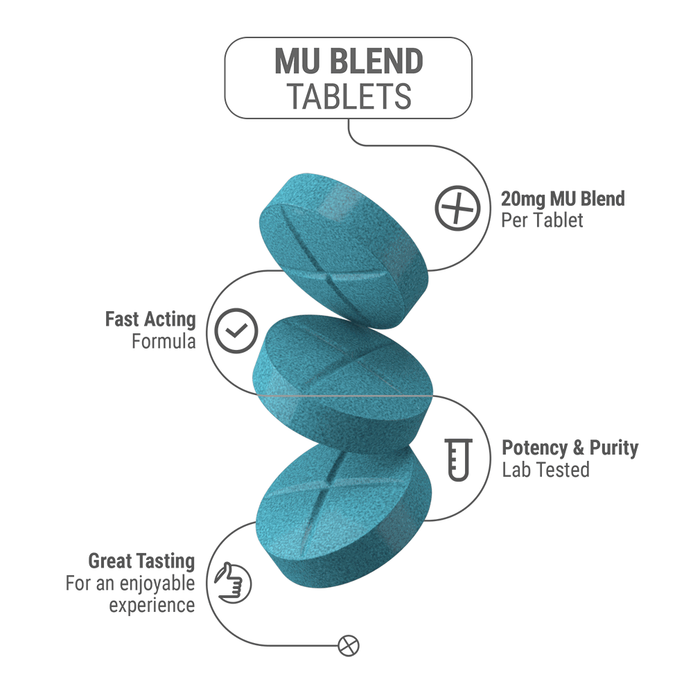 20mg MU Blend Tablets - Unflavored - Simply Tabs - 5