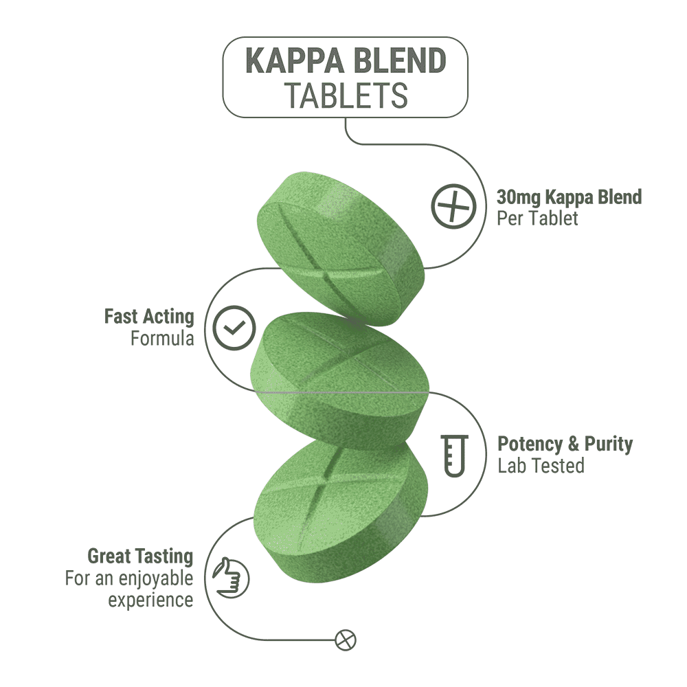 30mg Kappa Blend Tablets - Mint - Simply Tabs - 5