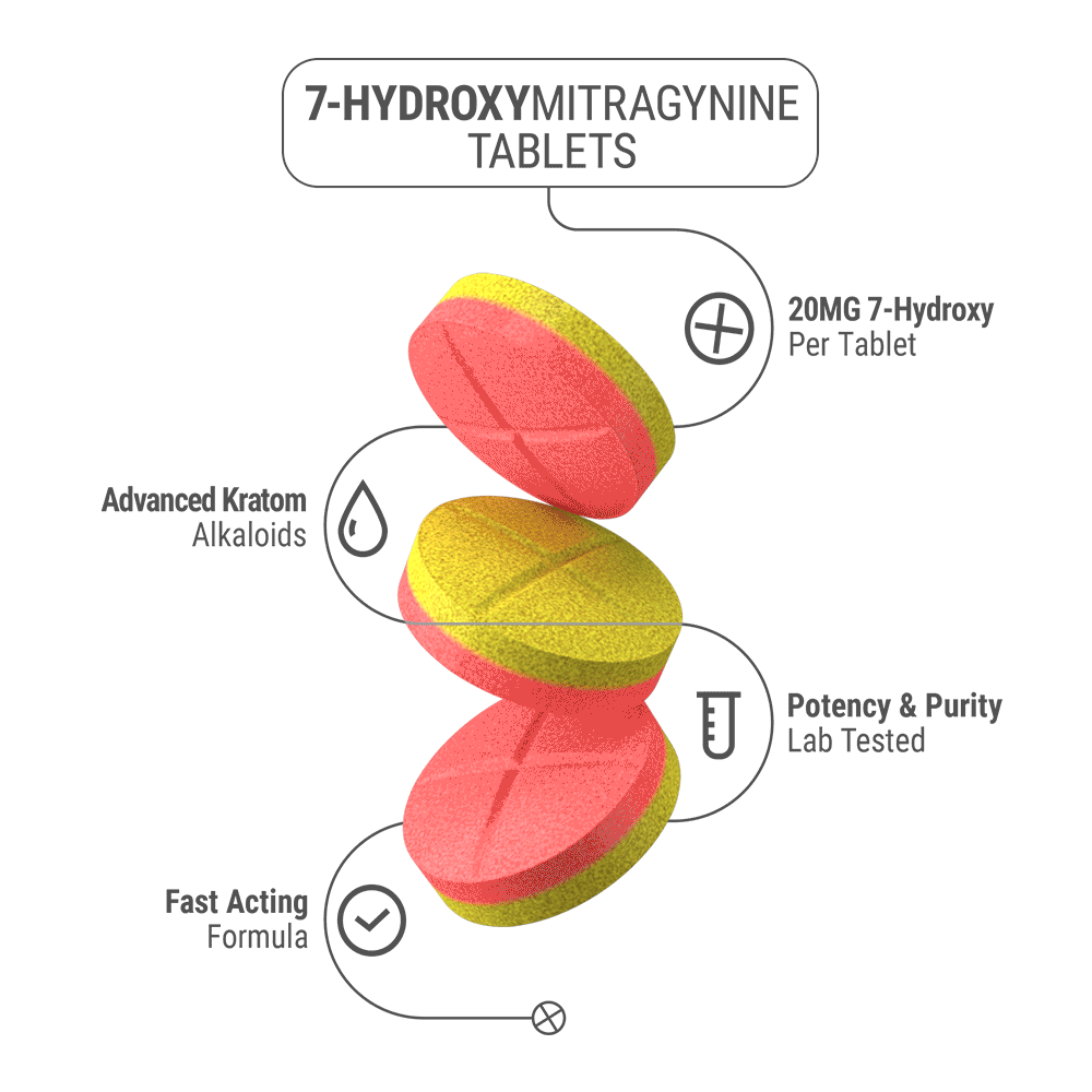 20mg 7-Hydroxy Tablets - Strawberry + Lemonade - Simply Tabs - 4