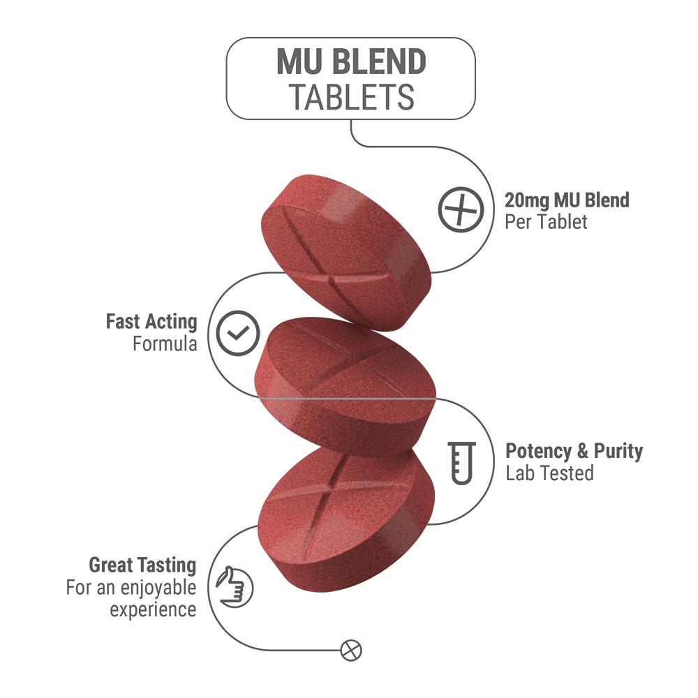 20mg MU Blend Tablets - Fruit Punch - Simply Tabs - 5