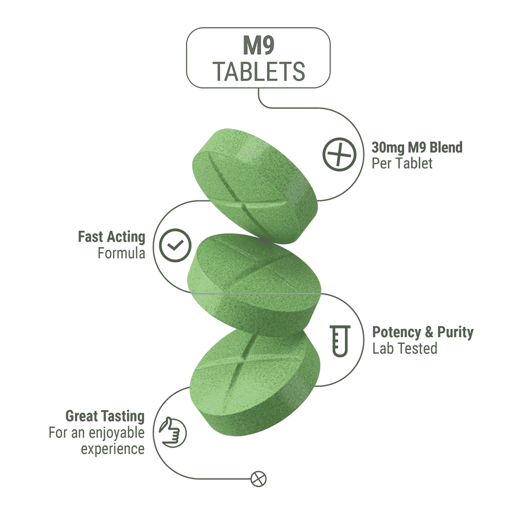 30mg M9 Blend Tablets - Mint - Simply Tabs - 5