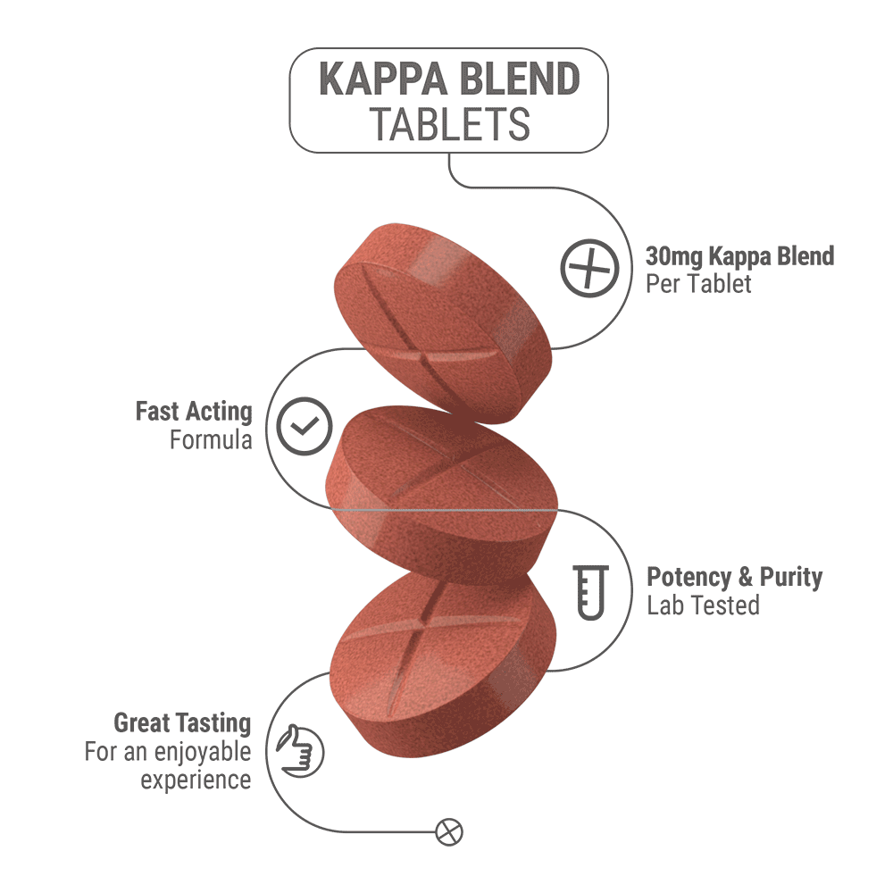 30mg Kappa Blend Tablets - Watermelon - Simply Tabs - 5