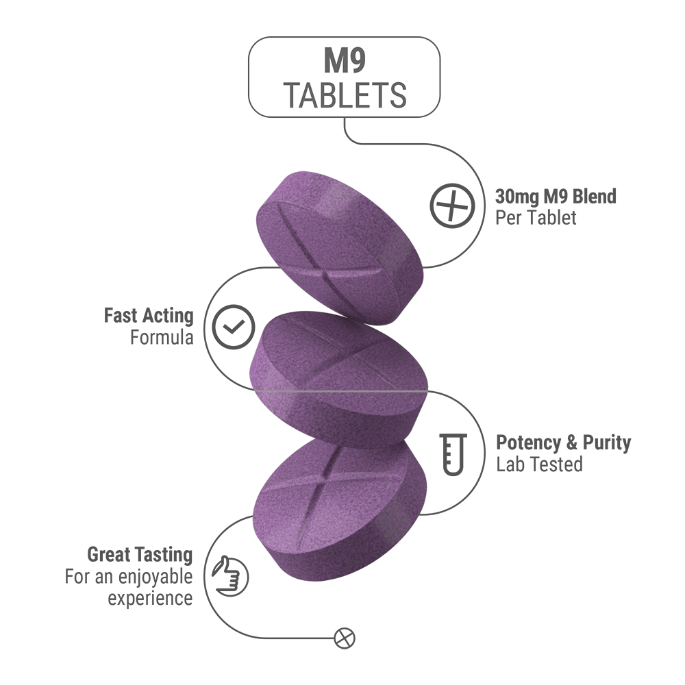 30mg M9 Blend Tablets - Grape - Simply Tabs - 5
