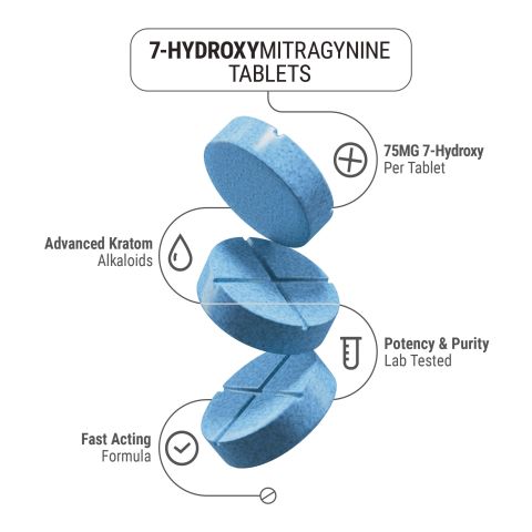 75mg 7-Hydroxy Tablets - Blueberry - Thumbnail 5