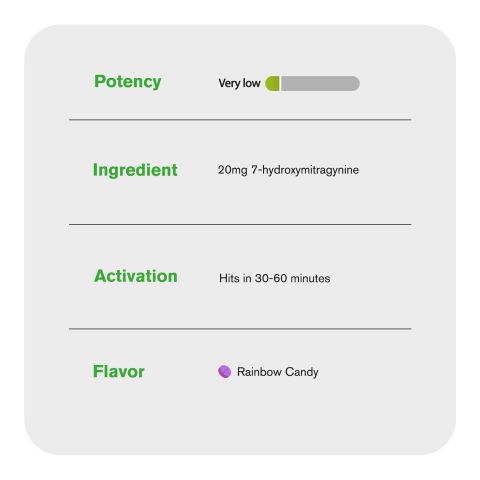 20mg 7-Hydroxy Tablets - Rainbow Candy - Thumbnail 6