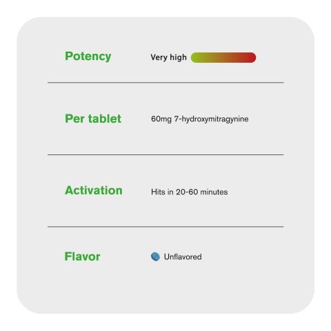60mg 7-Hydroxy Tablets - Unflavored - Thumbnail 6