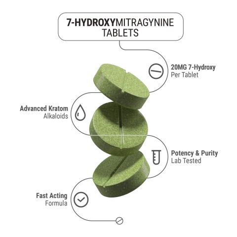 20mg 7-Hydroxy Tablets - Mint - Thumbnail 5