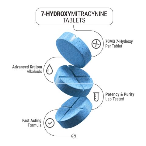 70mg 7-Hydroxy Tablets - Blueberry - Thumbnail 5
