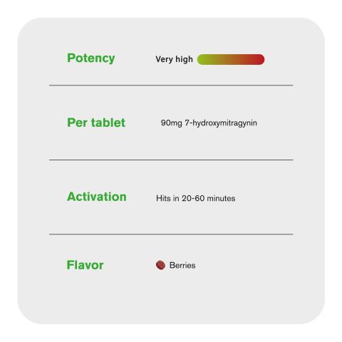 90mg 7-Hydroxy Tablets - Berries - Thumbnail 6
