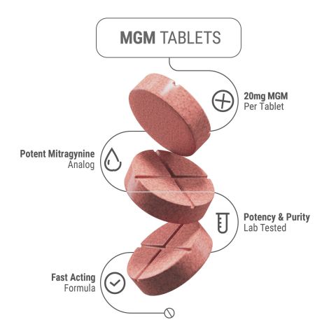 20mg MGM-15 Tablets - Watermelon - Thumbnail 5