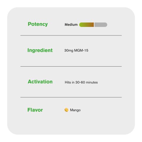 30mg MGM-15 Tablets - Mango - Thumbnail 6