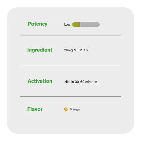 20mg MGM-15 Tablets - Mango - Thumbnail 6