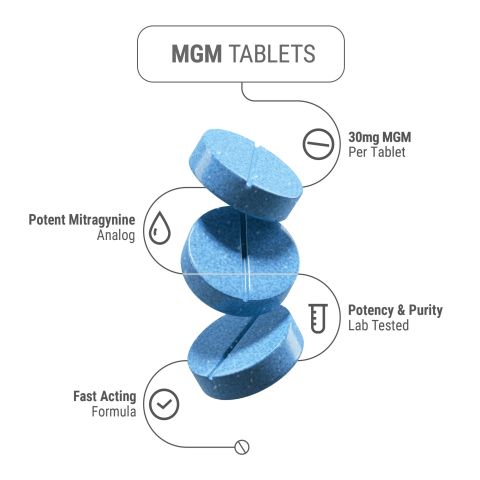 30mg MGM-15 Tablets - Blueberry - Thumbnail 5