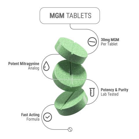 30mg MGM-15 Tablets - Mint - Thumbnail 5
