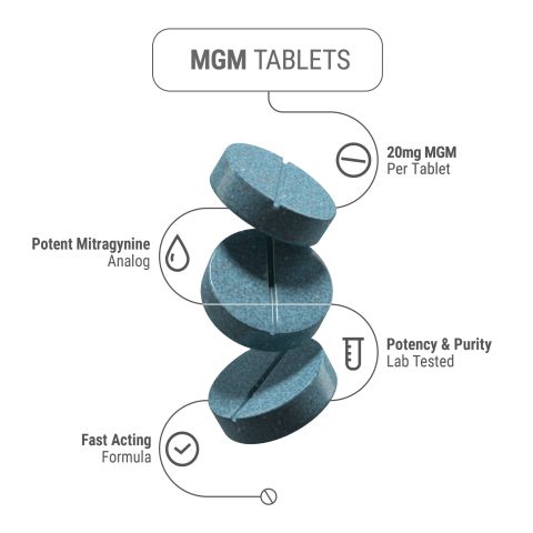 20mg MGM-15 Tablets - Unflavored - Thumbnail 5