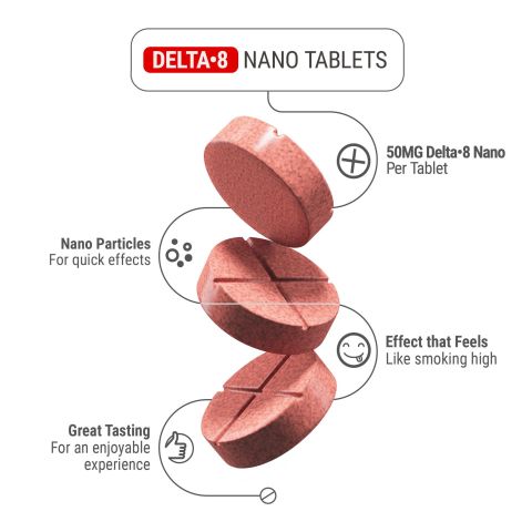 50mg D8 Nano Tablets - Berries - Thumbnail 5