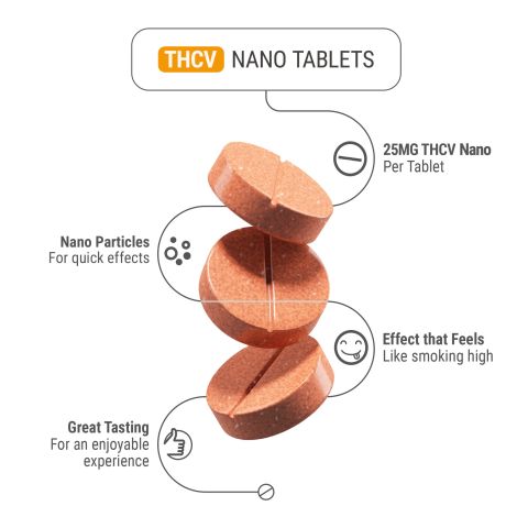 25mg THCV Nano Tablets - Mango - Thumbnail 5