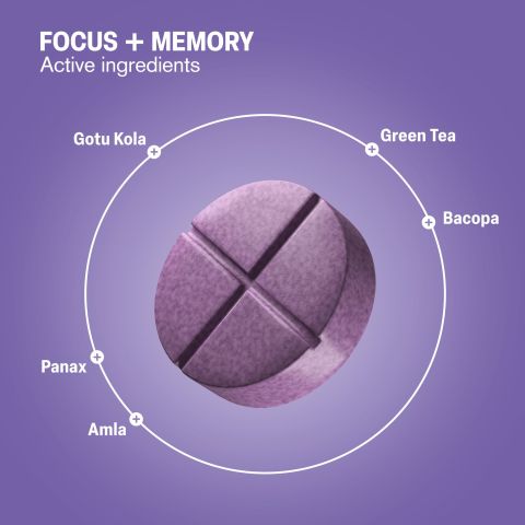 500mg - Focus + Memory - Mood Tablets - Thumbnail 5
