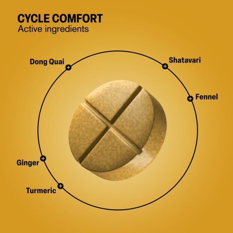 500mg - Cycle Comfort - Mood Tablets - Thumbnail 5