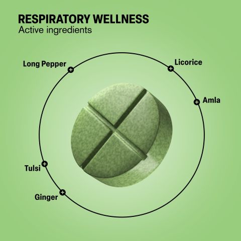 500mg - Respiratory Wellness - Mood Tablets - Thumbnail 5