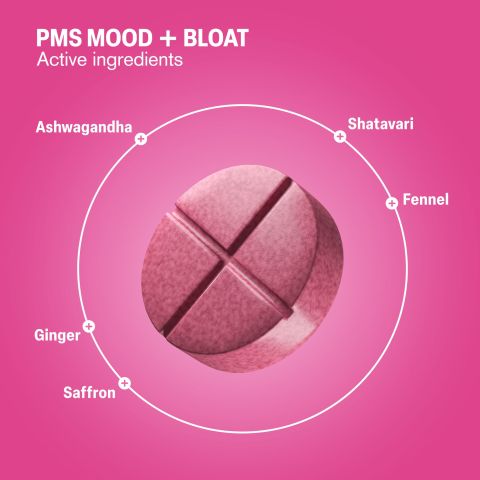 500mg - PMS Mood + Bloat - Mood Tablets - Thumbnail 5