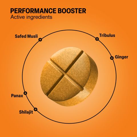 500mg - Performance Booster - Mood Tablets - Thumbnail 5
