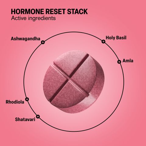 500mg - Hormone Reset Stack - Mood Tablets - Thumbnail 5