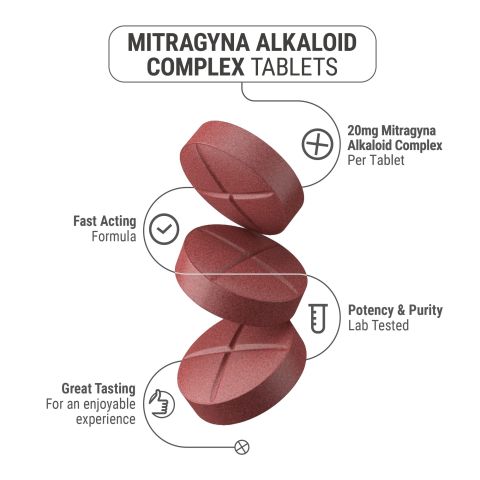 20mg Mitragyna Alkaloid Complex Tablets - Mixed Berry - Simply Tabs - Thumbnail 5