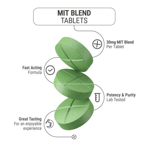 30mg MIT Blend Tablets - Mint - Simply Tabs - Thumbnail 5