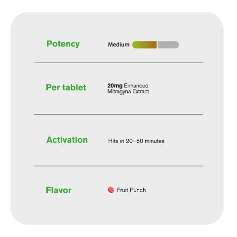 20mg Enhanced Mitragyna Extract Tablets - Fruit Punch - Simply Tabs - Thumbnail 7