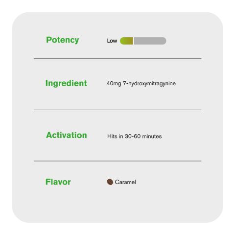 40mg 7-Hydroxy Tablets - Caramel - Simply Tabs - Thumbnail 7