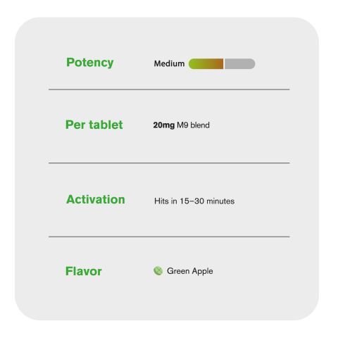 20mg M9 Blend Tablets - Green Apple - Simply Tabs - Thumbnail 7