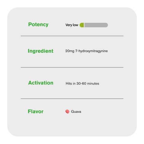 20mg 7-Hydroxy Tablets - Guava - Simply Tabs - Thumbnail 7