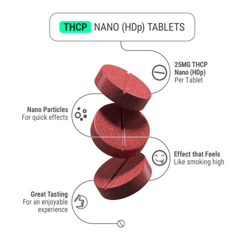 25mg THCP Nano Tablets - Fruit Punch - Thumbnail 5