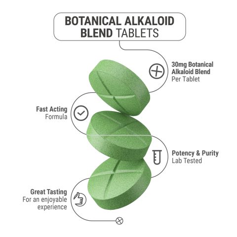 30mg Botanical Alkaloid Blend Tablets - Mint - Simply Tabs - Thumbnail 5