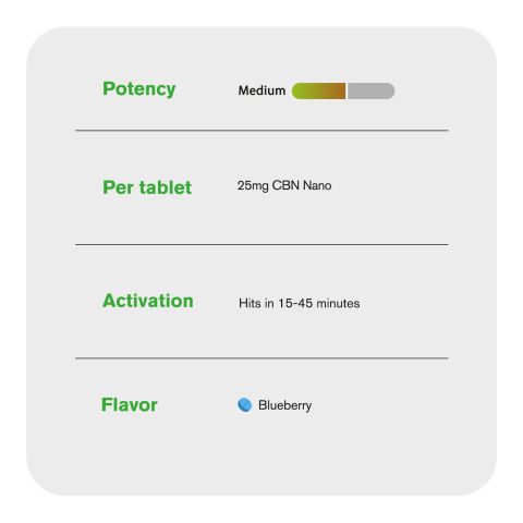 25mg CBN Nano Tablets - Blueberry - Simply Tabs - Thumbnail 7