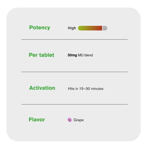 30mg MU Blend Tablets - Grape - Simply Tabs - Thumbnail 7