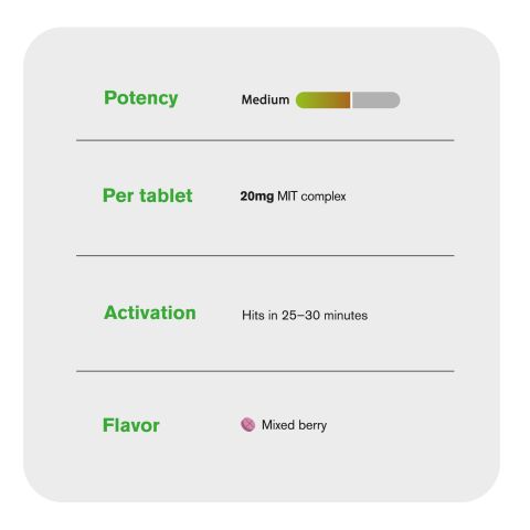 20mg MIT Complex Tablets - Mixed Berry - Simply Tabs - Thumbnail 7
