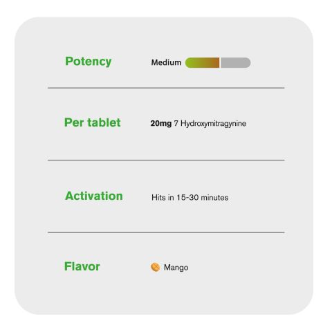 20mg 7-Hydroxy Effervescent Tablets - Mango - Simply Tabs - Thumbnail 7