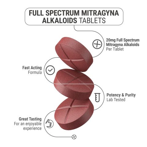 20mg Full Spectrum Mitragyna Alkaloids Tablets - Mixed Berry - Simply Tabs - Thumbnail 5
